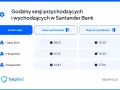 Godziny sesji przychodzących i wychodzących w Santander Bank. Tabela pokazuje czasy sesji Elixir.