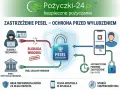 Zastrzeżenie nr PESEL chroni przed wyłudzeniem. Złodziej tożsamości nie złoży wniosku, a Ty masz spokój i bezpieczeństwo.