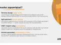 Co musisz zapamiętać? Reverse charge w UE, split payment tylko w Polsce. WNT i import usług neutralne. Zawsze sprawdzaj kontrahenta w VIES.