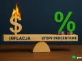 Waga pokazuje, że wysoka inflacja (symbol dolara w ogniu) przeważa nad stopami procentowymi NBP.