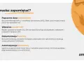 Poprawne dane kontrahenta, stawki VAT, dokumentacja i terminy to klucz do uniknięcia problemów z odliczeniem VAT.