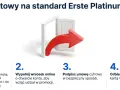 Otwórz drzwi do świata Santander Select i zdobądź kartę Visa Platinum. Proces jest prosty: wejdź na erste.pl, wypełnij wniosek, podpisz umowę i odbierz kartę.