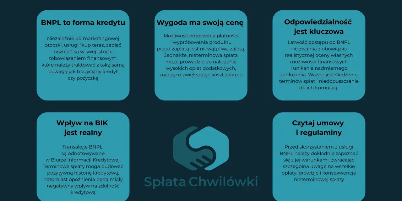 BNPL to forma kredytu, która wymaga odpowiedzialności. Pamiętaj o terminowej spłacie, by uniknąć dodatkowych kosztów i negatywnego wpływu na BIK.