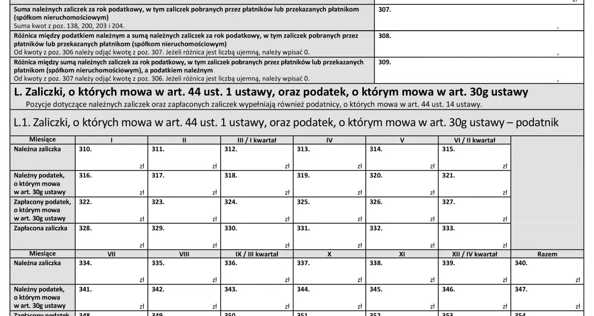 Formularz podatkowy z sekcją K. Obliczenie zobowiązania podatkowego i L. Zaliczki, o których mowa w art. 30g ustawy.