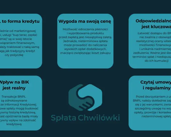 BNPL to forma kredytu, która wymaga odpowiedzialności. Pamiętaj o terminowej spłacie, by uniknąć dodatkowych kosztów i negatywnego wpływu na BIK.