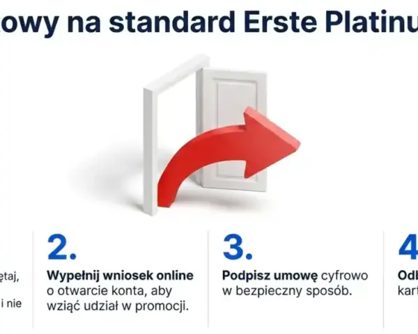 Otwórz drzwi do świata Santander Select i zdobądź kartę Visa Platinum. Proces jest prosty: wejdź na erste.pl, wypełnij wniosek, podpisz umowę i odbierz kartę.