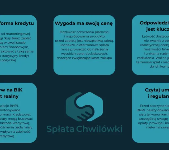 BNPL to forma kredytu, która wymaga odpowiedzialności. Pamiętaj o terminowej spłacie, by uniknąć dodatkowych kosztów i negatywnego wpływu na BIK.