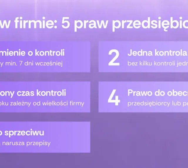 5 praw przedsiębiorcy podczas kontroli: zawiadomienie, jedna kontrola naraz, ograniczony czas, prawo do obecności i sprzeciwu.