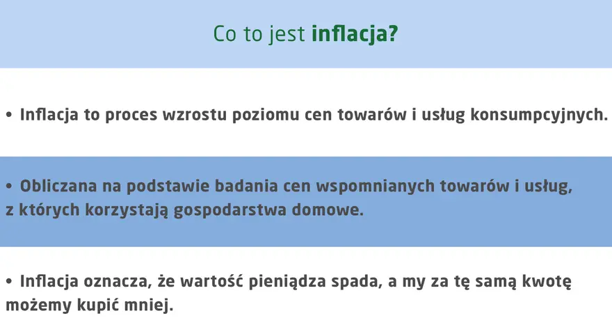 Inflacja to wzrost cen towarów i usług, przez co za tę samą kwotę kupimy mniej. Obliczana jest na podstawie badania cen.
