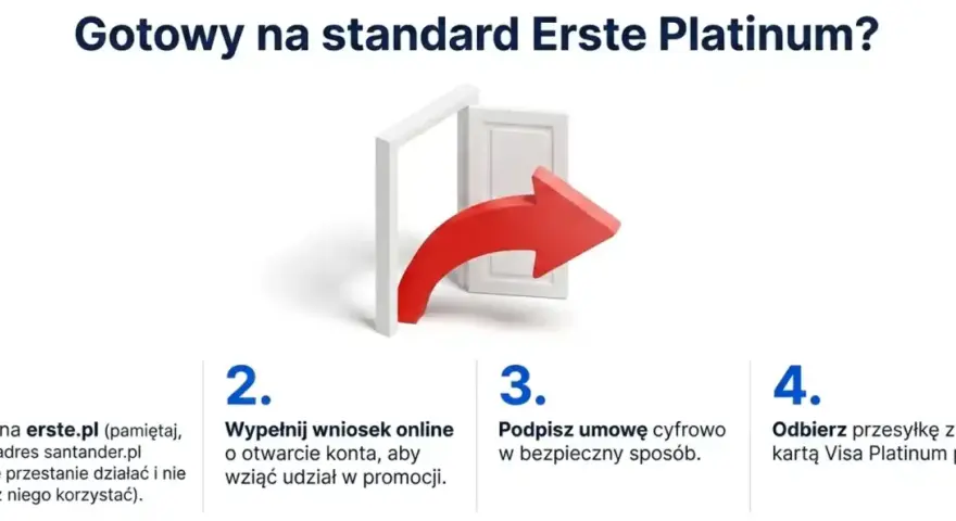 Otwórz drzwi do świata Santander Select i zdobądź kartę Visa Platinum. Proces jest prosty: wejdź na erste.pl, wypełnij wniosek, podpisz umowę i odbierz kartę.