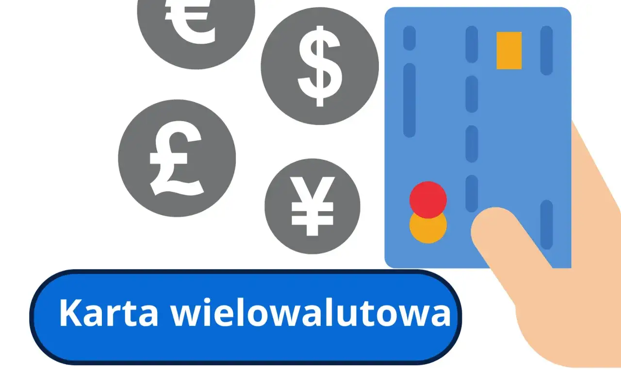 Dłoń trzyma kartę wielowalutową, a w tle symbole euro, dolara, funta i jena.