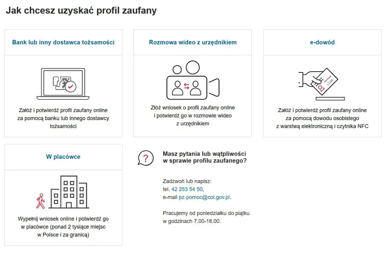 Jak założyć profil zaufany: przez bank, wideorozmowę, e-dowód lub w placówce. Informacje o kontakcie i godzinach pracy.