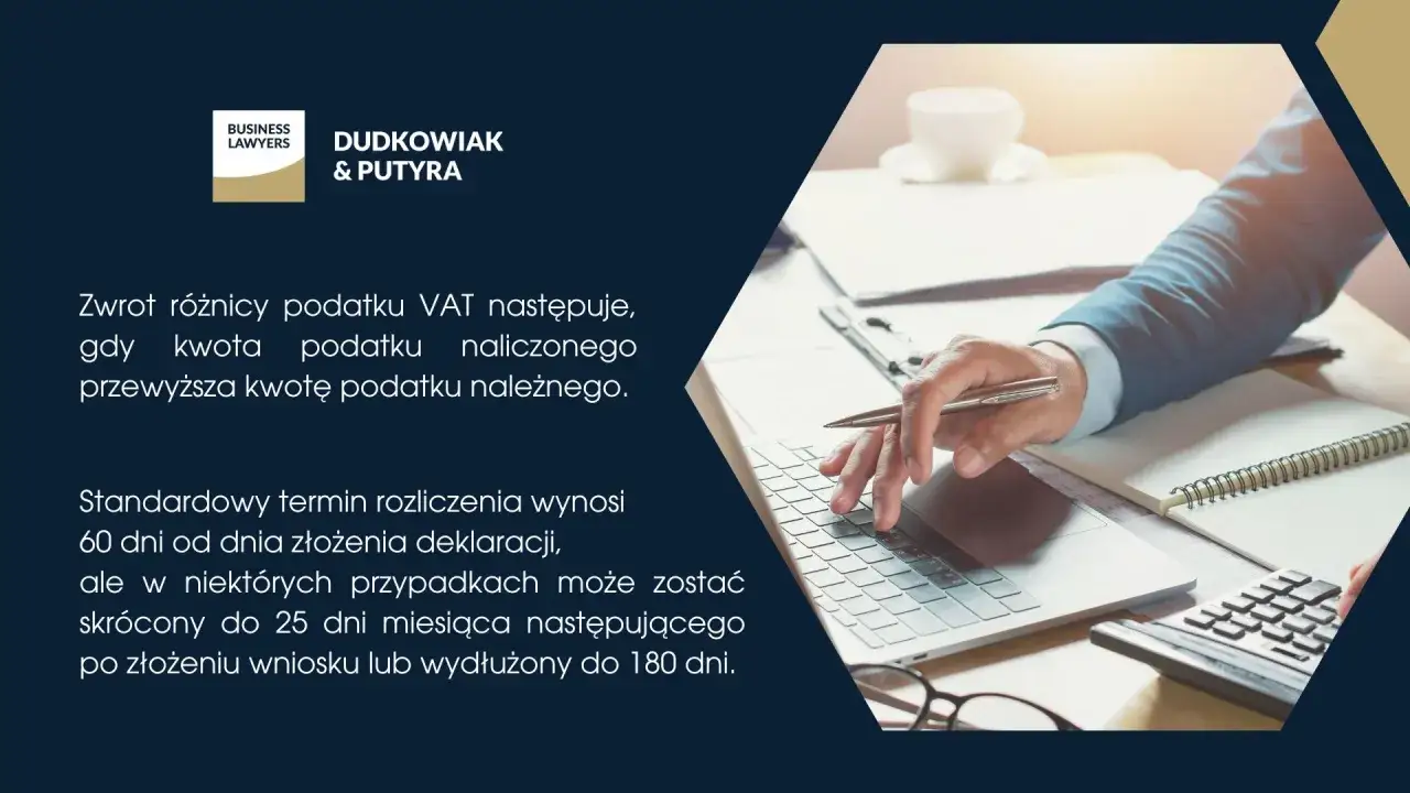 Zwrot różnicy podatku VAT, gdy kwota naliczonego przewyższa należną. Termin rozliczenia to 60 dni, ale może być skrócony lub wydłużony.