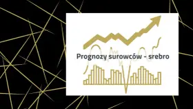 Wykresy i linie symbolizujące prognozy cen srebra.